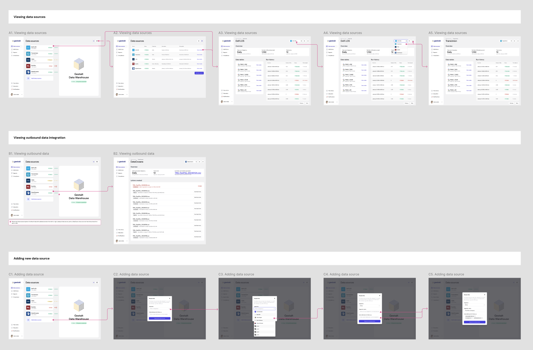 screenshot from figma showing viewing data source ux