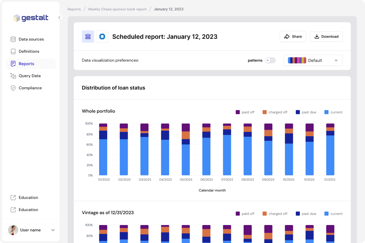 screenshot of Gestalt reports page