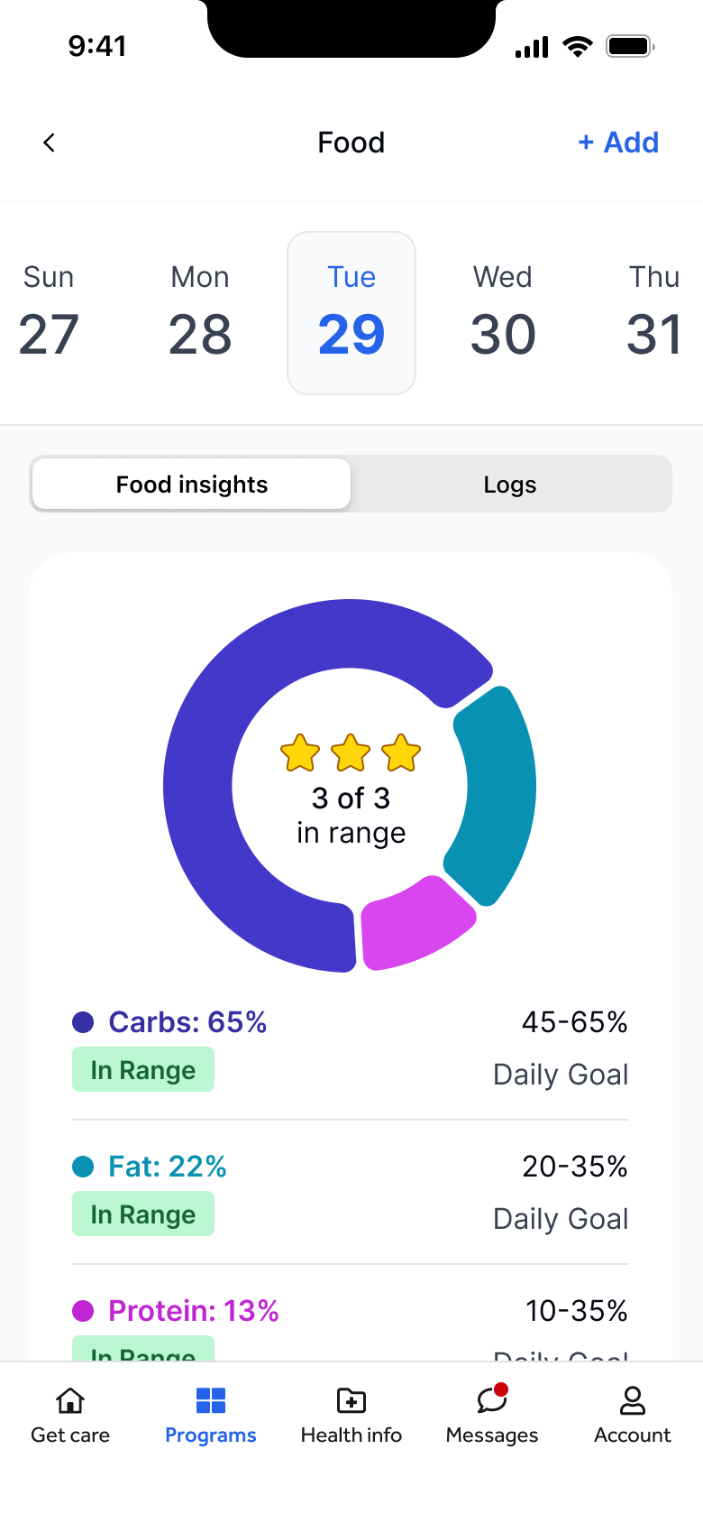 screenshot of mobile ui for reviewing daily food insights